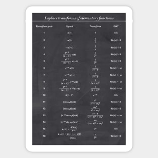 Table Of Laplace Transform Sticker